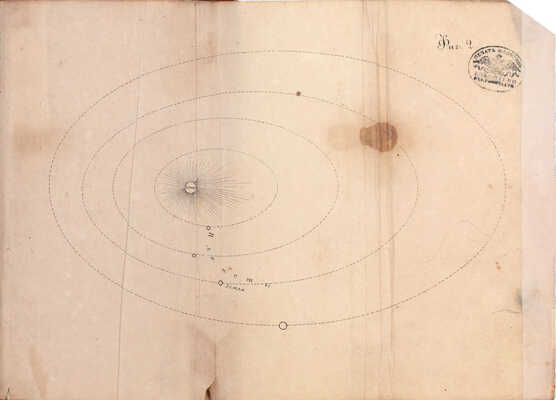 [Первое издание]. Данилевский И., Оссовский А. Есть ли где конец свету? [В 4 ч. Ч. 1]. СПб.: Тип. Экспедиции заготовления гос. бумаг, 1847.